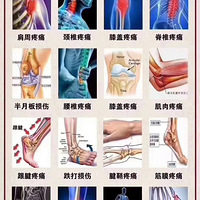 ����һ���ö���