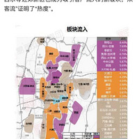 �����س��ÿ�δ������¥�и�֡�