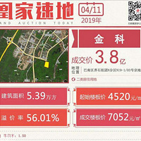 ��Ϊ����ҽԺ������ҽʦ���ҽ�������˵���·�����Ԥ��������