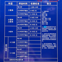 �������˵�ͣ����....