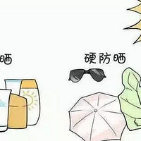 ��ͯ��ɹ˪���� ��6�������óɷ֣�5���ɹ��