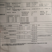 Ѱ��Ҽ�ź��ϵ����ѡ�DE����������򷿱�ϲ��