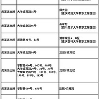 ��ѧ������Сѧ������2019��ѧ������Сѧ������Χ