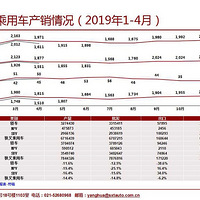 ��ôû������������