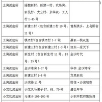 ����ɳƺ�ӱ���Сѧ��ʼ�����ˣ�