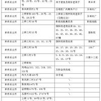 ɳƺ���������Ͽ�Сѧ2019��������Χ