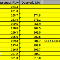 �˿��������룬���϶���X����8w�ף�������������֧�ŷ�������