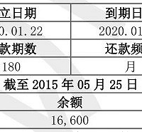 6�·��Ժ���Щ��ֻ��ȫ����