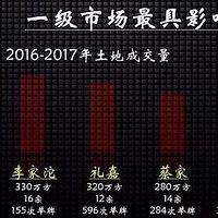 ϸ�������������Ľ���