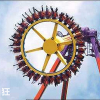 �ٶ�Χ�ۣ���λ��ֹȴִ����ˣ�����������