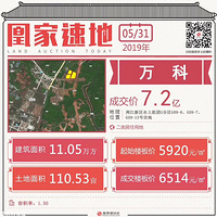 �������ӷ����ģ��̼�4���,ˮ��һ���,��������