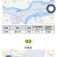 6�����������б������ϲ���ĸ��أ�