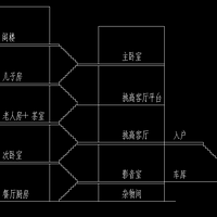 9¥Ĵţһ䷿ռһ¥2019-2ϼҴ