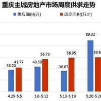 ȼ��������ȫ�Ƕ��ַ��Ǽۣ��山���֣�������ߣ�����ȴ����....