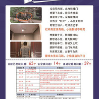 άȨ��·����ҵ�����Žᣨ���ܼ���Ҽ�ţ�