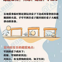 �����ձ�ͼ�����Ӧ�����ѷ�����С����ҲҪ��С������ѧ����ʶ