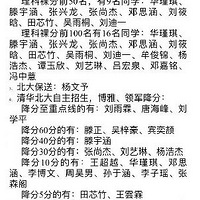 �͹������������ѧУ�ĸ߿�ϲ��������ѧУѡ��ѧУ������