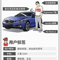 ���������и��Ե��Ը�����þ�����