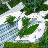 ������ҵ���ʷ���