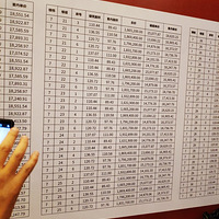 �����������һ�����£�����徰