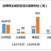 ǹ�����죡�°�������¥�м�����ս��