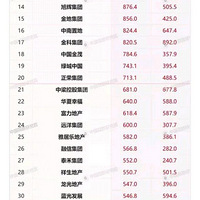 �ɽ�Ѿ�������Ϊ���صķ�չ�۹�������Ŷ