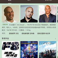 ҹγλ ֮ ż Vin Diesel