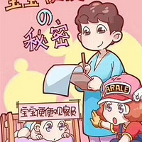 ��֪����ô�ӱ����ı����������жϱ����Ƿ񽡿���