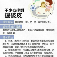 �������������� ��ȷ�Ĵ�������get�̡�