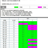 Ƿѣ黳ʧ飿