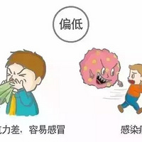 鱨㿴