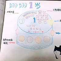 決С׵Ľʷ