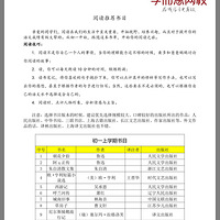 ѧ��˼��ʦ���ĳ����Ķ���Ŀ�Ƽ������������ǡ�ѧУ������