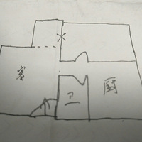 ��̶��ַ�����װ�޵����⣿