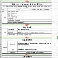 �������Ӽ�¼ÿ�ܼ�ͥ��������