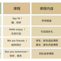 ������ԶСѧУ|��ѧ��������С��֪