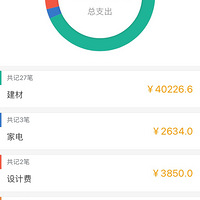 ��������¼װ�ޣ�12��װ������66��2019����װ���ռǡ�