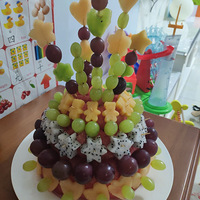 ����2�����գ��Լ�����Сʱ�������˸�ˮ�����⣬����Ȧ��ը�ˣ�