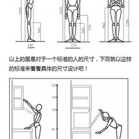 ��׼��λ��ȫ��װ�޳ߴ�+���ֿ����ɹ�����װ�޾���