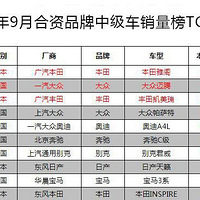 û��2.0T���Ÿ�Ϊɶ�����м���������һ������ѹ�������͸͸��