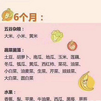 ������ÿ�����䱦���ܳ�ʲô�ĸ�ʳ���ױ�