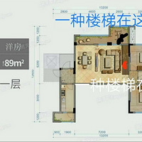 ��ŮС���빤��ʦ������LOFT��2019����װ���ռǡ�