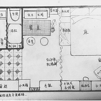 �����ⷿ�ͳɱ�����