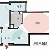 �Ϸ�����,��Ȼ���ɸ���