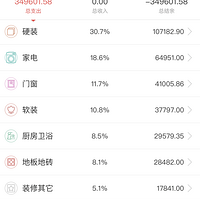 ���վ�������֮��һ������ů��ȥ����2019����װ���ռǡ�