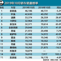 10�½γ��������¯��ǰ�������Ǵ����Ϥ���ϼ�λ