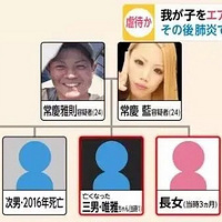 1���к�Ӫ��������Ⱦ���׶�������ǰ������ĸ���ɻ��������ǹ��