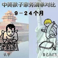 ���Ƕ���ú������������ż����嵥�������Խ����