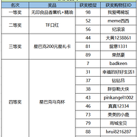 녾Ϸ10񣡻Ӯ޹TFں