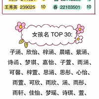 ��������ȡС����һ����ů���ܻ�ӭ�����������仳�У�